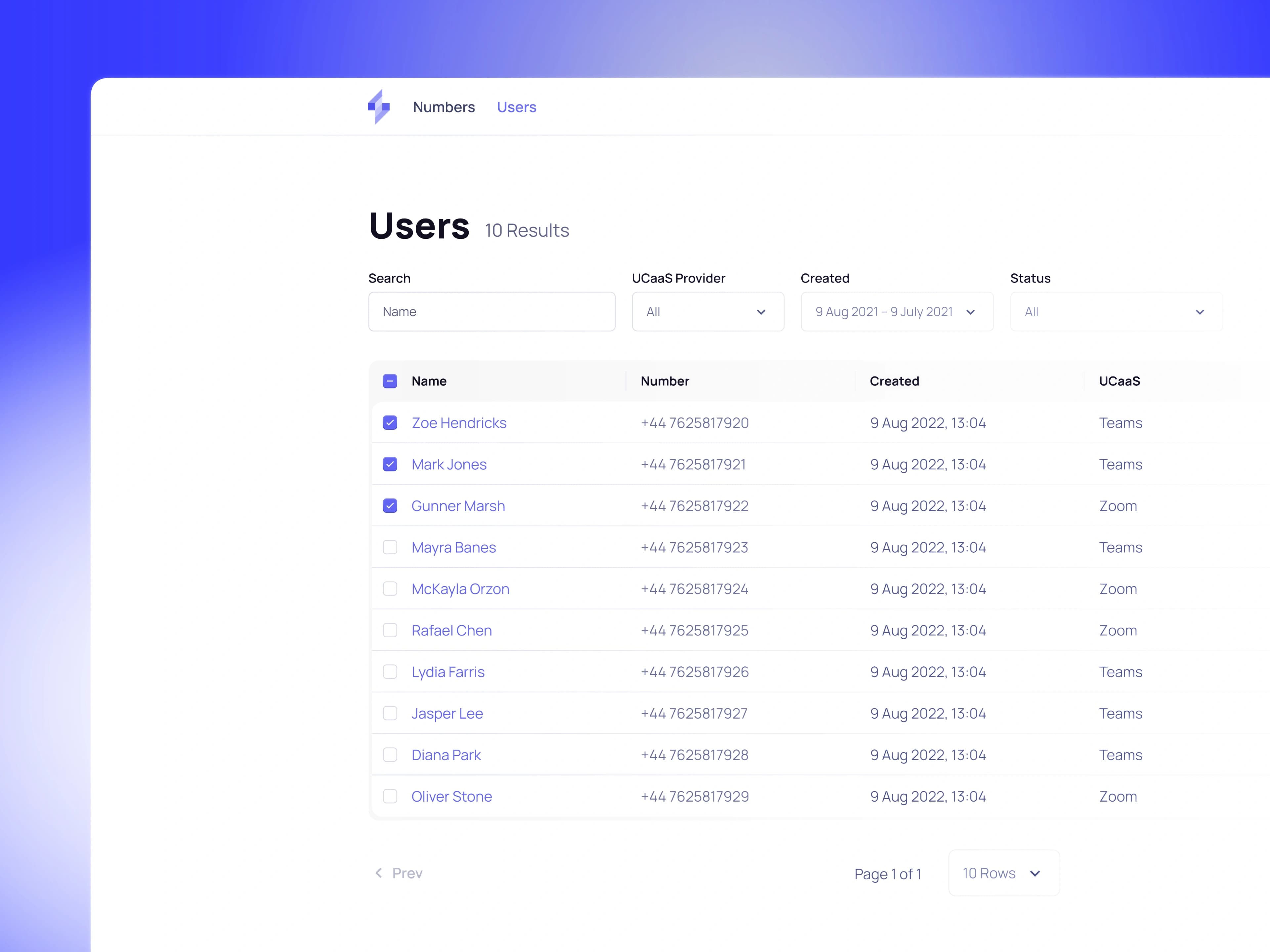 The Carrier Automate customers list, a row of filters above a table of customer accounts with their creation date, UCaaS platform, reseller and status