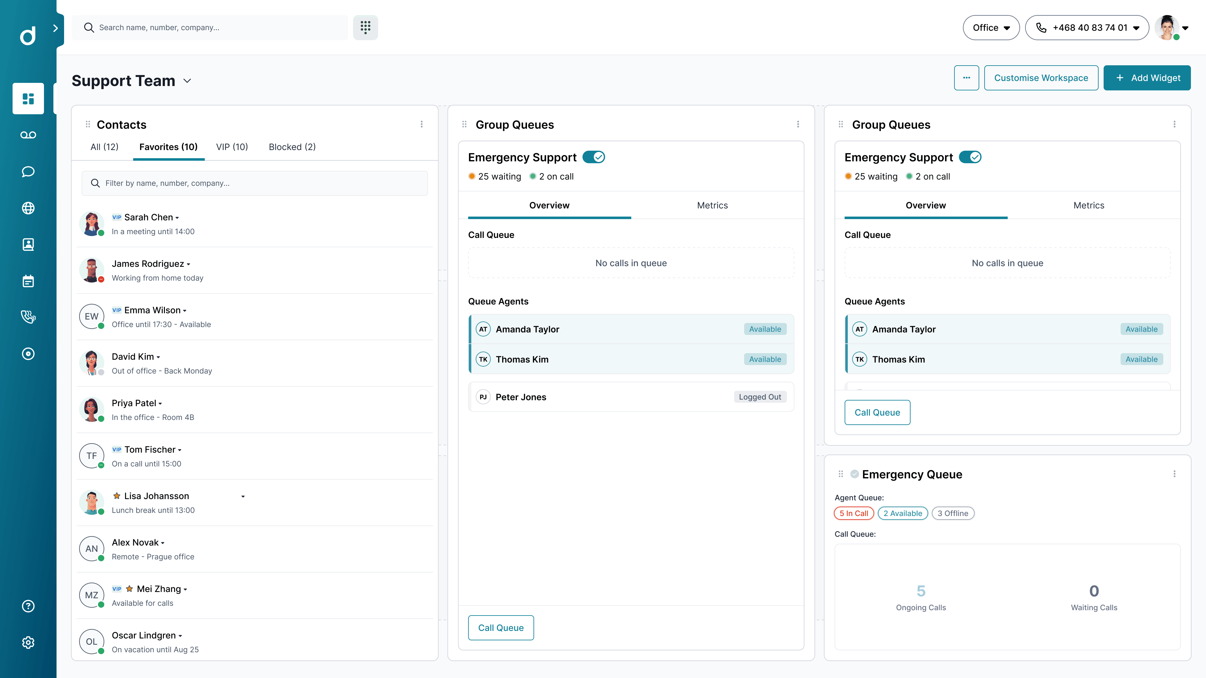 The ConnectMe workspace with user-arranged widgets, redacted